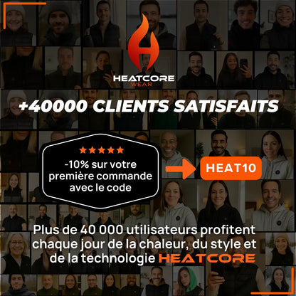 Heatcore Urban 8 – Unisex Heated Down Jacket