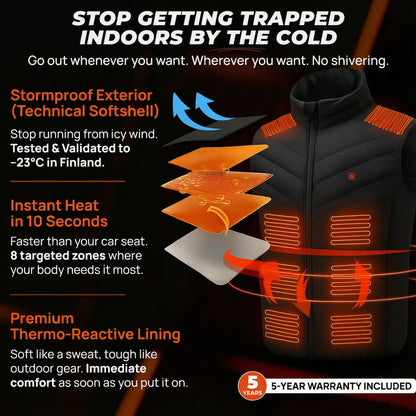 Heatcore™ Ultra 3 - Heated Down Vest with battery